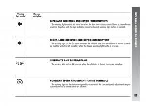 Alfa-Romeo-147-GTA-owners-manual page 88 min