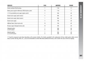 Alfa-Romeo-156-owners-manual page 242 min