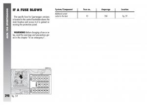 Alfa-Romeo-156-owners-manual page 299 min