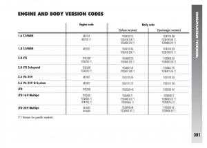 Alfa-Romeo-156-owners-manual page 302 min