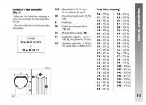 Alfa-Romeo-156-owners-manual page 312 min