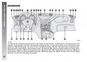 Alfa-Romeo-156-owners-manual page 57 min