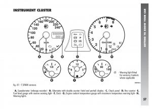 Alfa-Romeo-156-owners-manual page 58 min