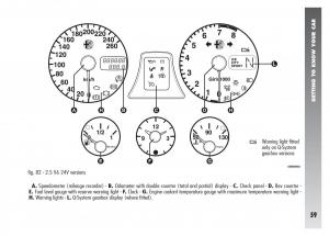 Alfa-Romeo-156-owners-manual page 60 min