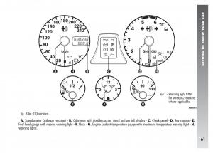 Alfa-Romeo-156-owners-manual page 62 min