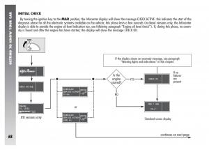 Alfa-Romeo-156-owners-manual page 69 min