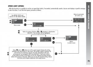 Alfa-Romeo-156-owners-manual page 74 min