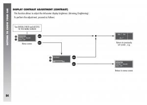 Alfa-Romeo-156-owners-manual page 85 min