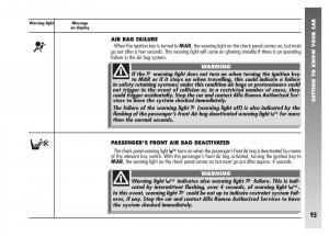 Alfa-Romeo-156-owners-manual page 96 min