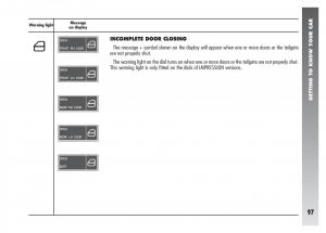 Alfa-Romeo-156-owners-manual page 98 min