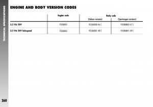 Alfa-Romeo-156-GTA-owners-manual page 261 min