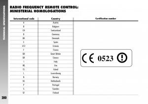 Alfa-Romeo-156-GTA-owners-manual page 281 min