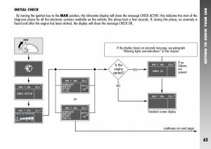 Alfa-Romeo-156-GTA-owners-manual page 64 min