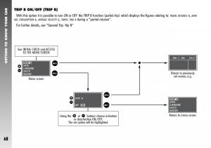 Alfa-Romeo-156-GTA-owners-manual page 69 min