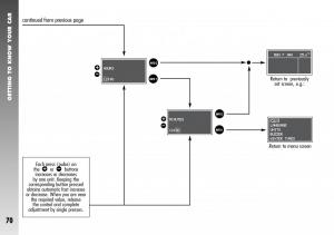 Alfa-Romeo-156-GTA-owners-manual page 71 min