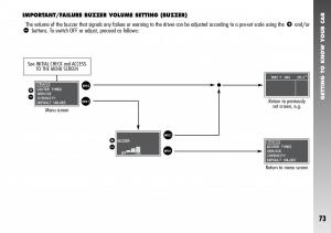 Alfa-Romeo-156-GTA-owners-manual page 74 min