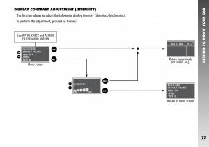 Alfa-Romeo-156-GTA-owners-manual page 78 min