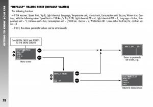 Alfa-Romeo-156-GTA-owners-manual page 79 min