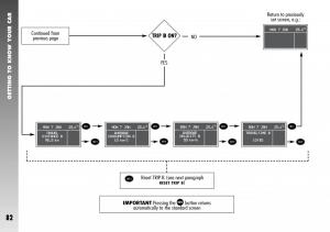 Alfa-Romeo-156-GTA-owners-manual page 83 min