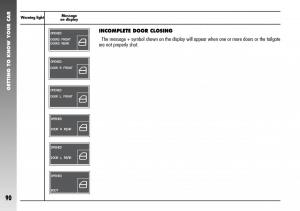 Alfa-Romeo-156-GTA-owners-manual page 91 min