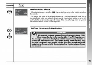 Alfa-Romeo-156-GTA-owners-manual page 94 min