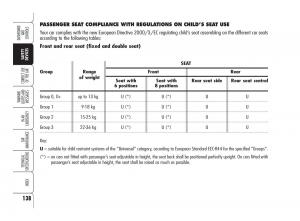 Alfa-Romeo-159-owners-manual page 139 min