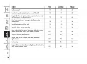 Alfa-Romeo-159-owners-manual page 217 min