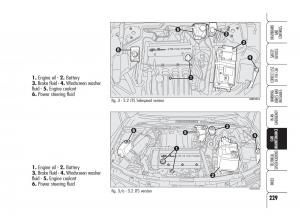 Alfa-Romeo-159-owners-manual page 230 min