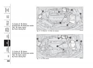 Alfa-Romeo-159-owners-manual page 231 min