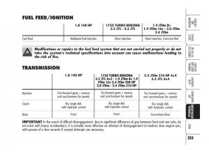 Alfa-Romeo-159-owners-manual page 256 min