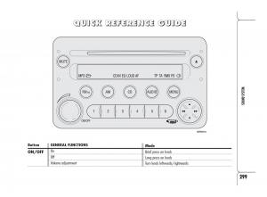 Alfa-Romeo-159-owners-manual page 300 min