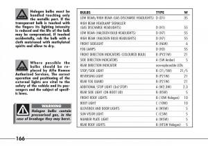 Alfa-Romeo-166-owners-manual page 167 min