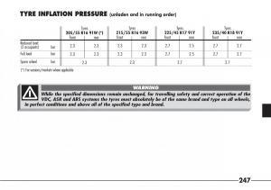 Alfa-Romeo-166-owners-manual page 248 min