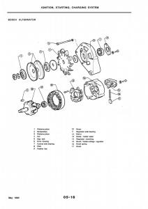 Alfa-Romeo-33-owners-manual page 105 min