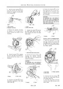 Alfa-Romeo-33-owners-manual page 107 min