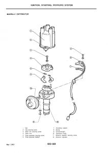 Alfa-Romeo-33-owners-manual page 117 min