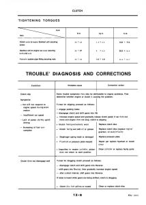 Alfa-Romeo-33-owners-manual page 146 min