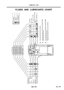 Alfa-Romeo-33-owners-manual page 17 min