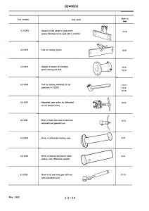 Alfa-Romeo-33-owners-manual page 179 min