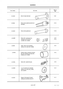 Alfa-Romeo-33-owners-manual page 181 min