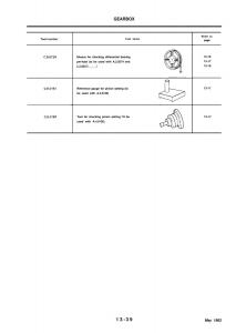 Alfa-Romeo-33-owners-manual page 182 min