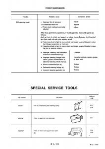 Alfa-Romeo-33-owners-manual page 199 min