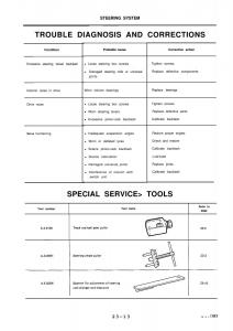 Alfa-Romeo-33-owners-manual page 230 min