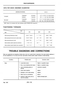 Alfa-Romeo-33-owners-manual page 240 min