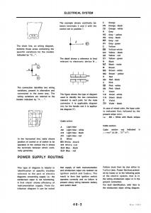 Alfa-Romeo-33-owners-manual page 251 min