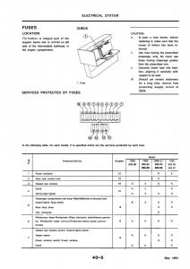 Alfa-Romeo-33-owners-manual page 253 min