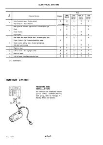 Alfa-Romeo-33-owners-manual page 254 min