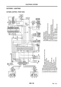 Alfa-Romeo-33-owners-manual page 261 min