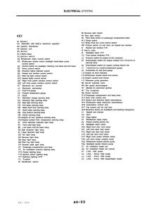 Alfa-Romeo-33-owners-manual page 292 min