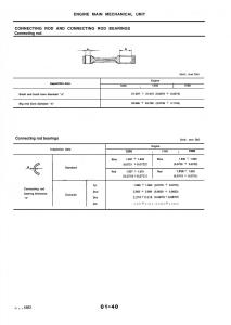 Alfa-Romeo-33-owners-manual page 57 min